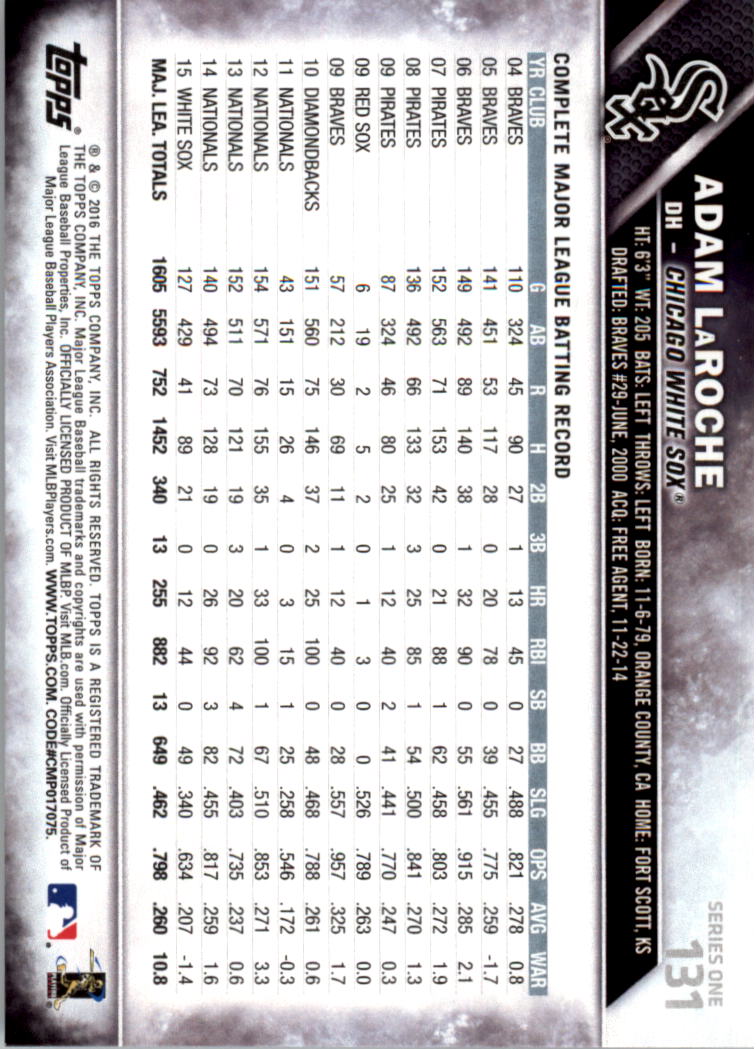 2016 Topps All-Star Game Silver 1-250 (you pick) - Picture 203 of 399