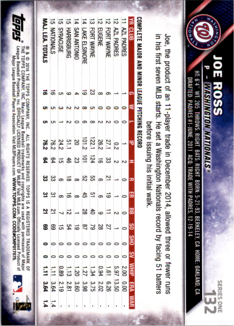 2016 Topps All-Star Game Silver 1-250 (you pick) - Picture 205 of 399