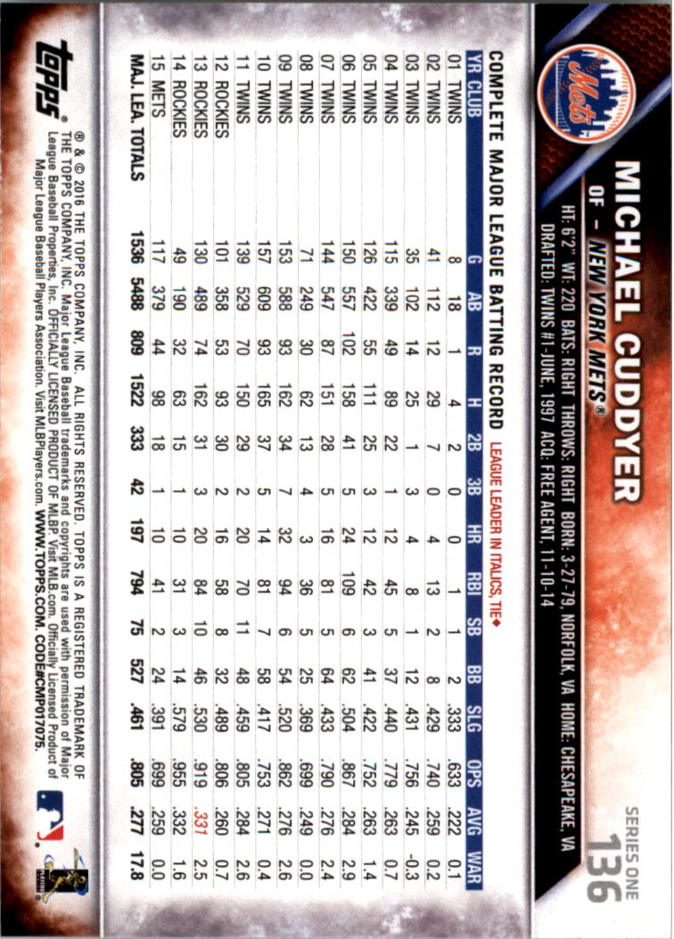 2016 Topps All-Star Game Silver 1-250 (you pick) - Picture 209 of 399