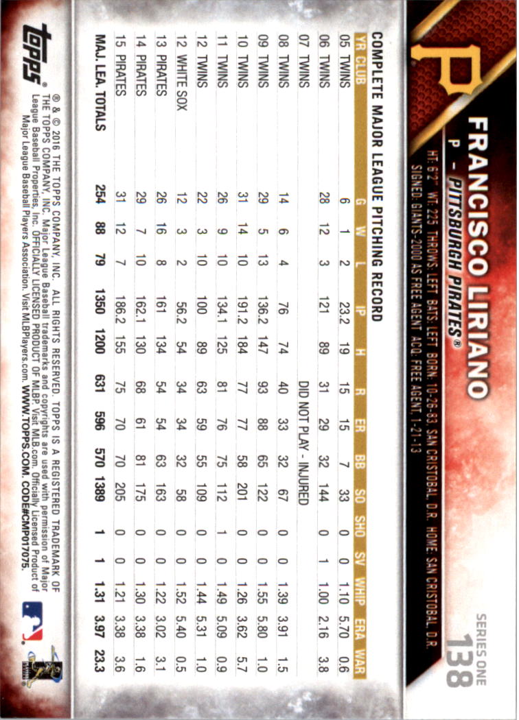 2016 Topps All-Star Game Silver 1-250 (you pick) - Picture 213 of 399