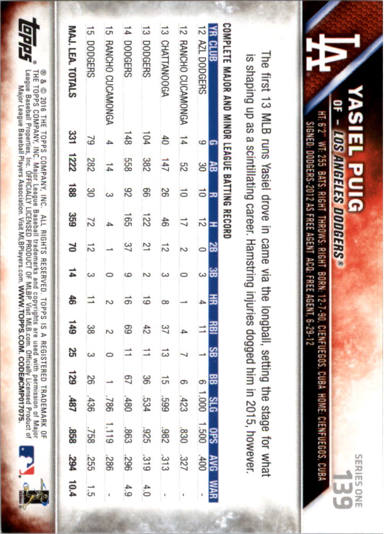 2016 Topps All-Star Game Silver 1-250 (you pick) - Picture 215 of 399
