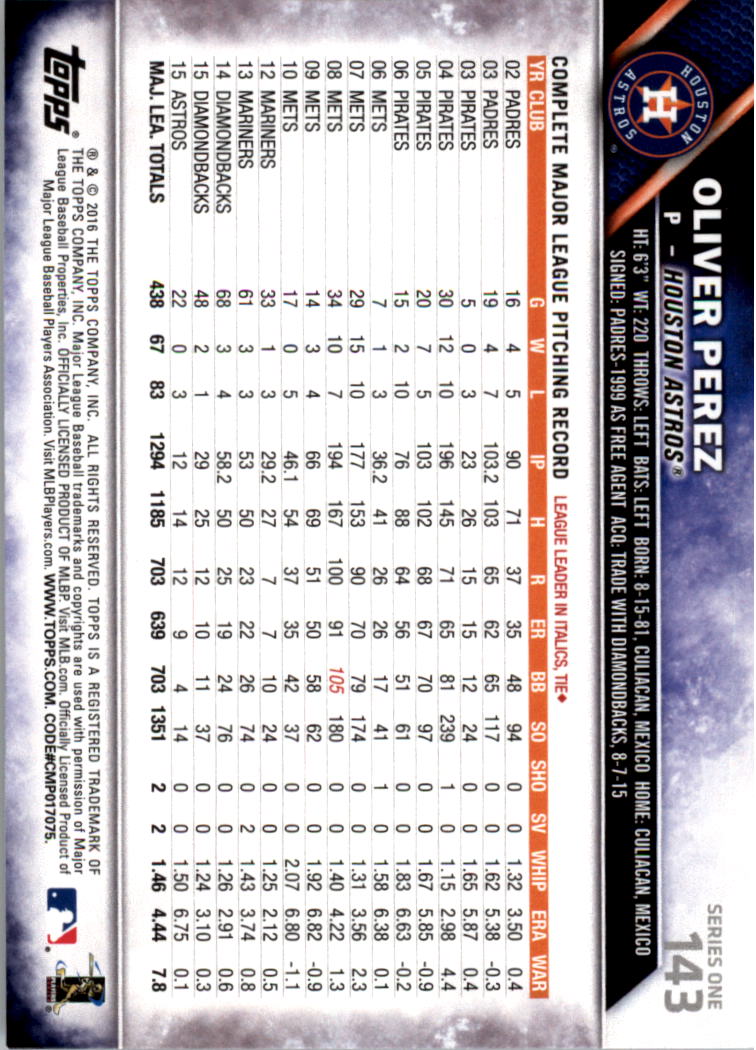 2016 Topps All-Star Game Silver 1-250 (you pick) - Picture 223 of 399