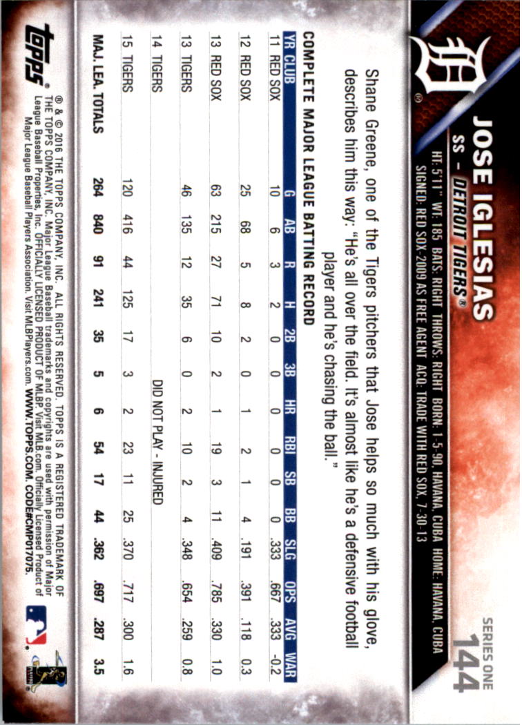 2016 Topps All-Star Game Silver 1-250 (you pick) - Picture 225 of 399