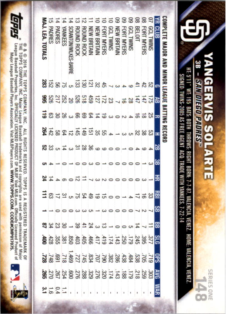 2016 Topps All-Star Game Silver 1-250 (you pick) - Picture 233 of 399