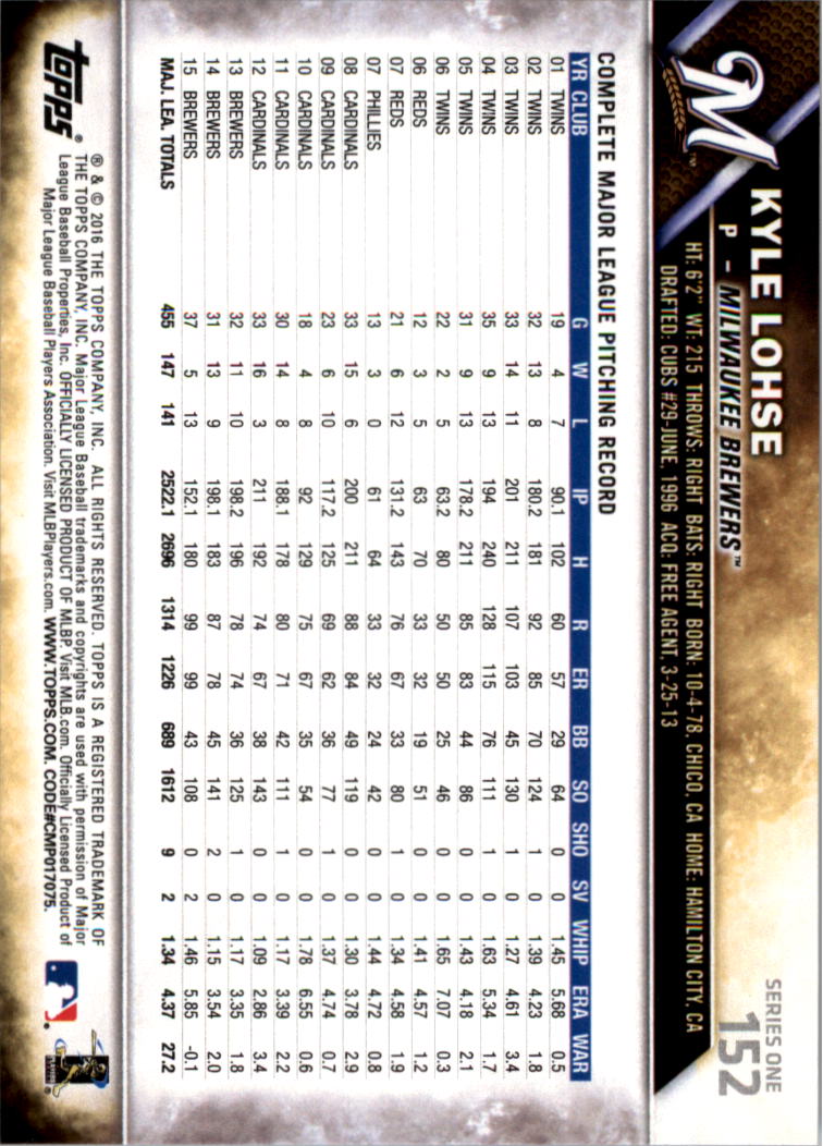 2016 Topps All-Star Game Silver 1-250 (you pick) - Picture 239 of 399