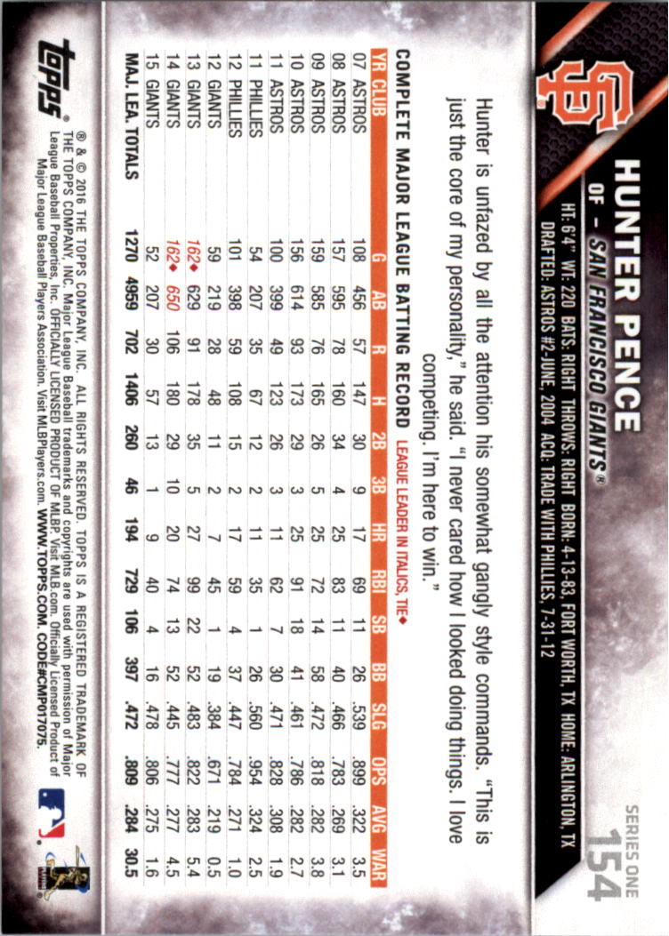 2016 Topps All-Star Game Silver 1-250 (you pick) - Picture 241 of 399