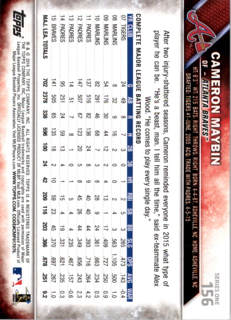 2016 Topps All-Star Game Silver 1-250 (you pick) - Picture 245 of 399