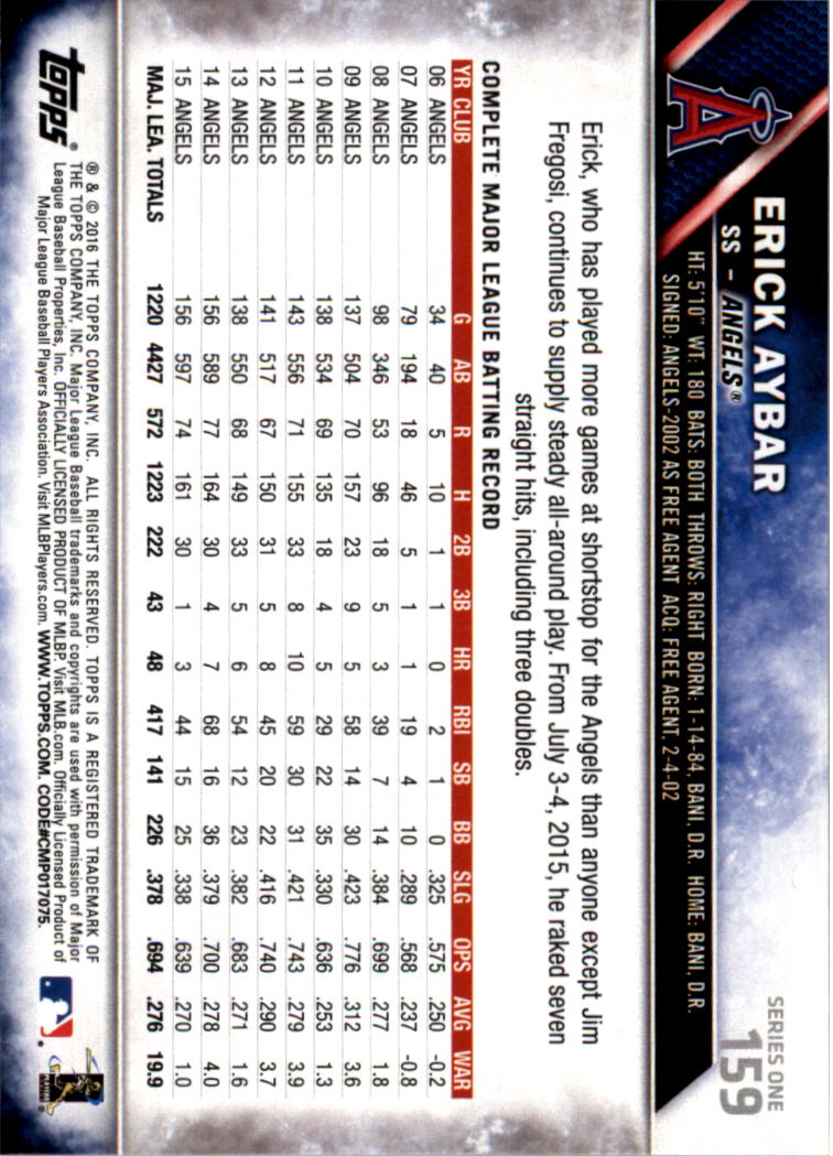 2016 Topps All-Star Game Silver 1-250 (you pick) - Picture 247 of 399