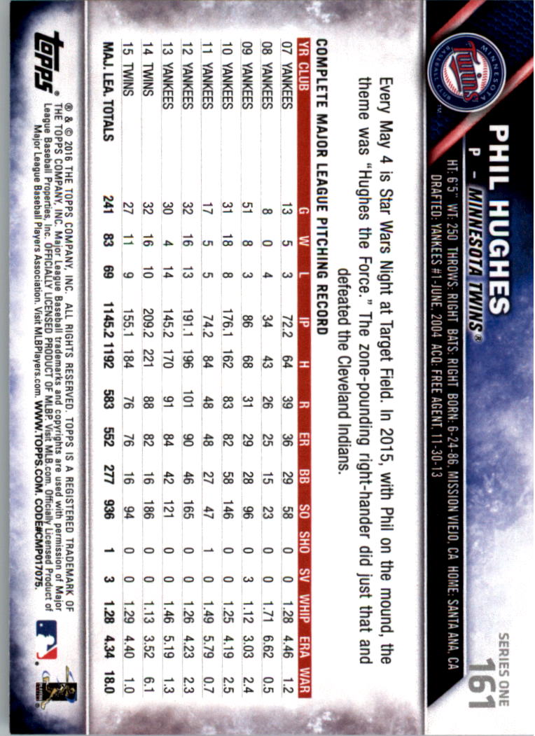 2016 Topps All-Star Game Silver 1-250 (you pick) - Picture 251 of 399