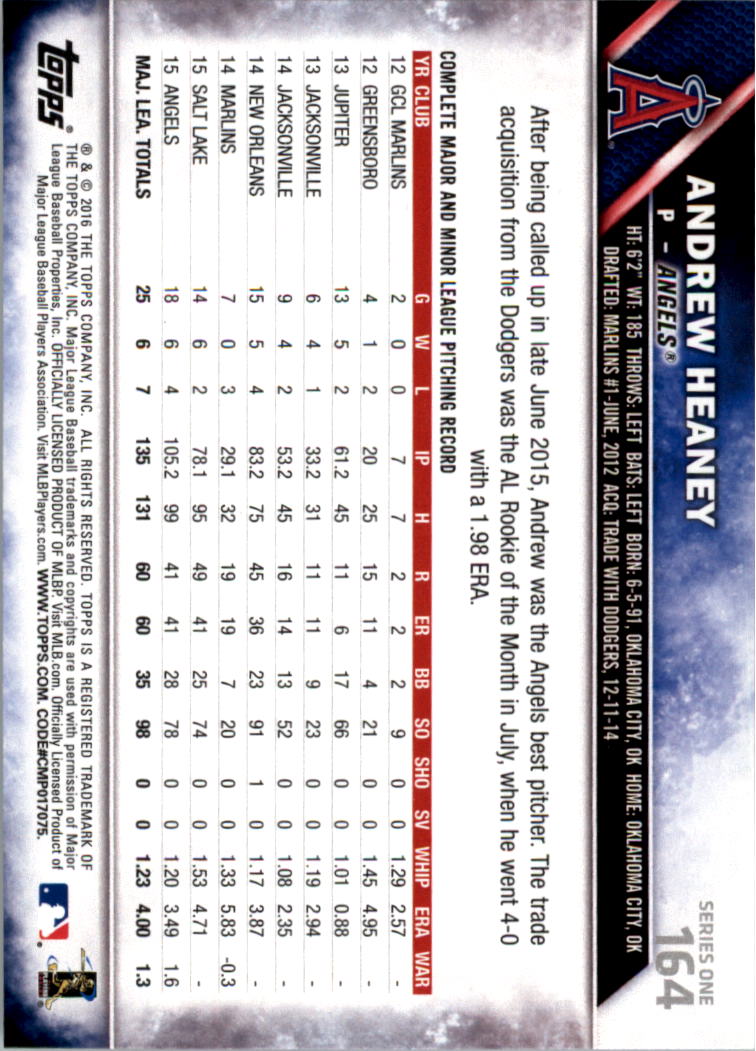2016 Topps All-Star Game Silver 1-250 (you pick) - Picture 255 of 399