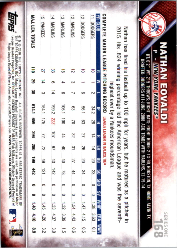 2016 Topps All-Star Game Silver 1-250 (you pick) - Picture 261 of 399