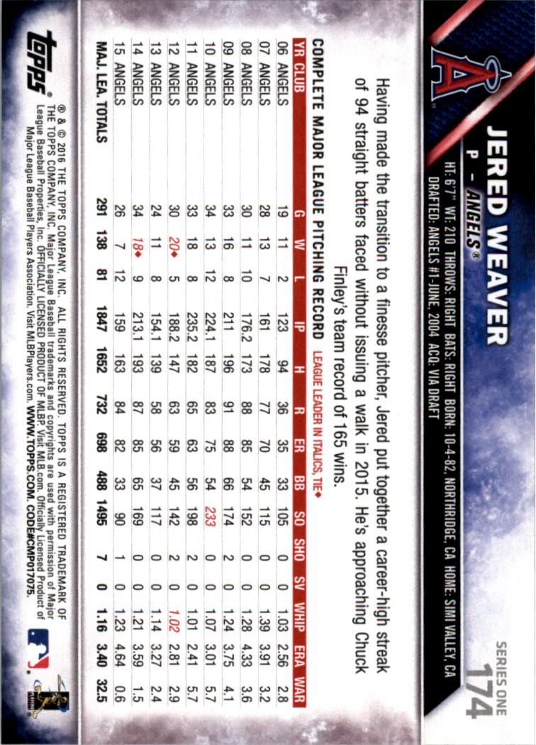 2016 Topps All-Star Game Silver 1-250 (you pick) - Picture 271 of 399