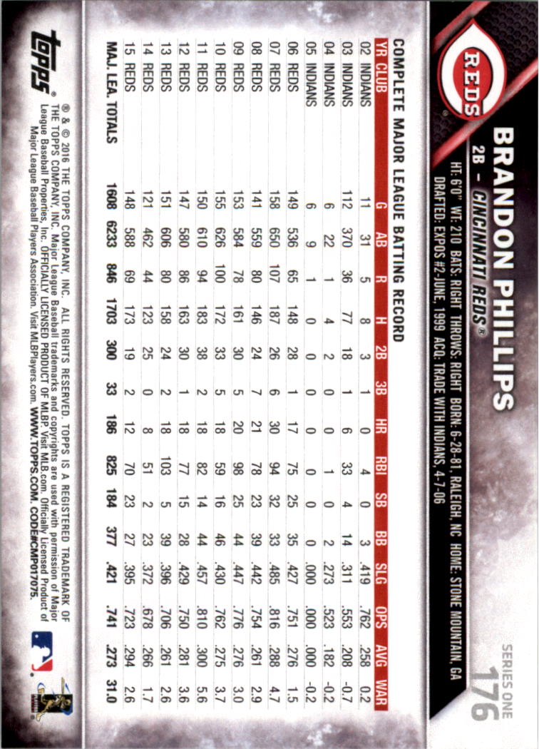 2016 Topps All-Star Game Silver 1-250 (you pick) - Picture 273 of 399