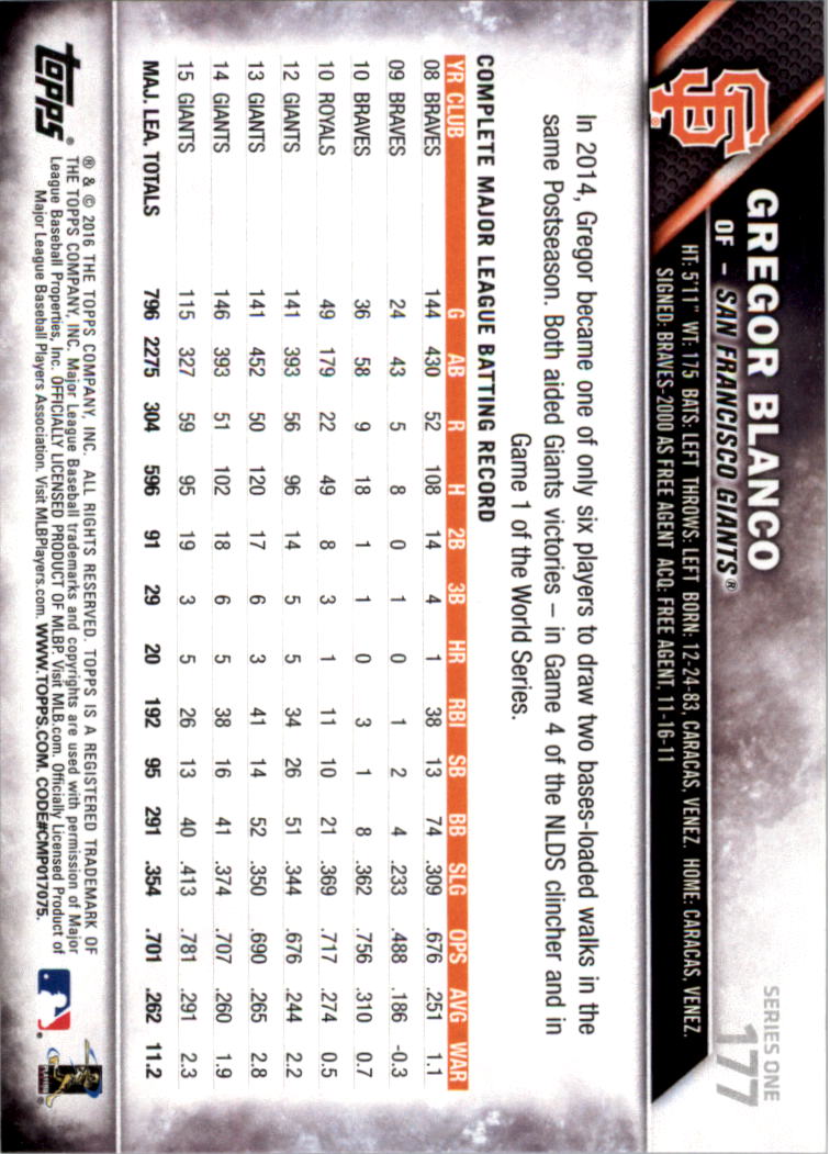 2016 Topps All-Star Game Silver 1-250 (you pick) - Picture 275 of 399