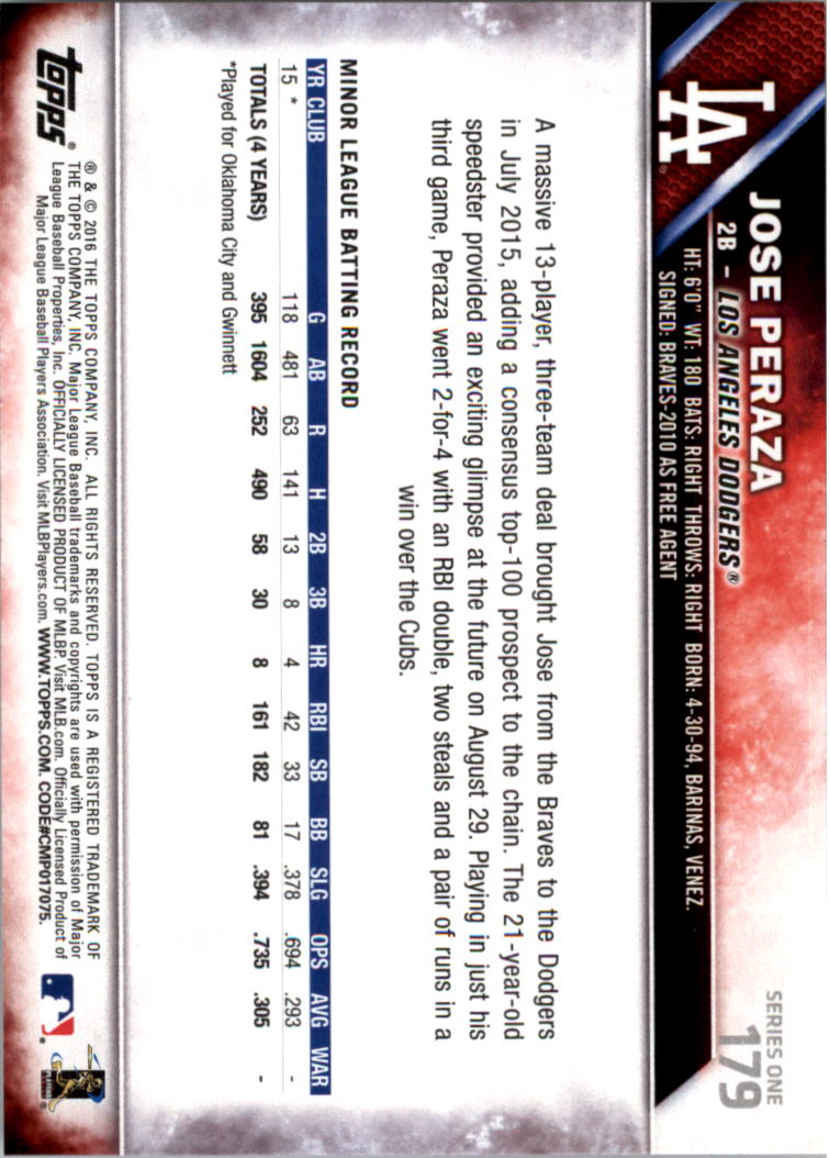 2016 Topps All-Star Game Silver 1-250 (you pick) - Picture 279 of 399