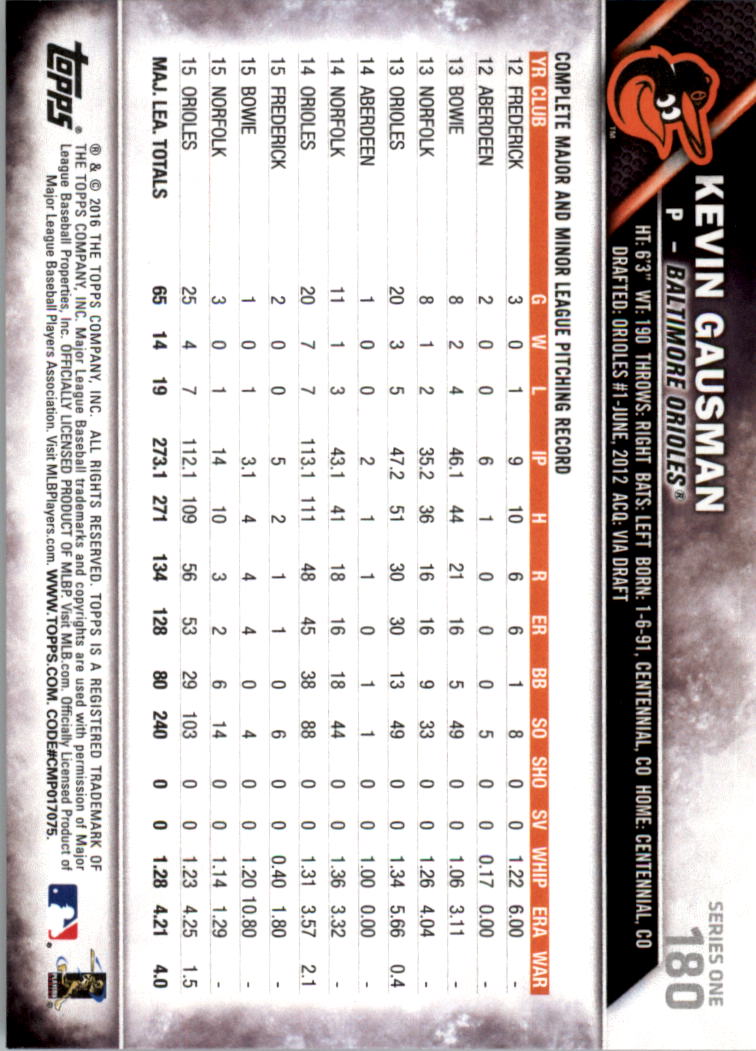 2016 Topps All-Star Game Silver 1-250 (you pick) - Picture 281 of 399
