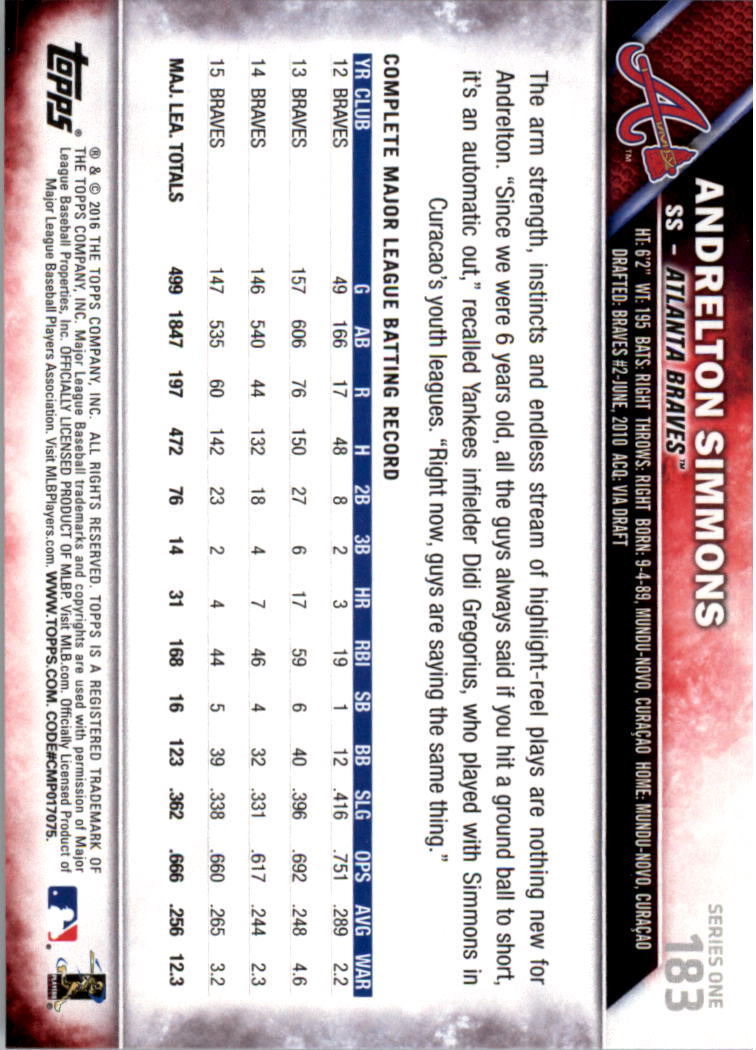 2016 Topps All-Star Game Silver 1-250 (you pick) - Picture 285 of 399