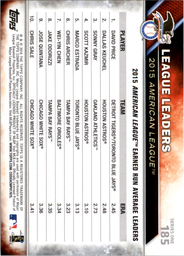 2016 Topps All-Star Game Silver 1-250 (you pick) - Picture 289 of 399