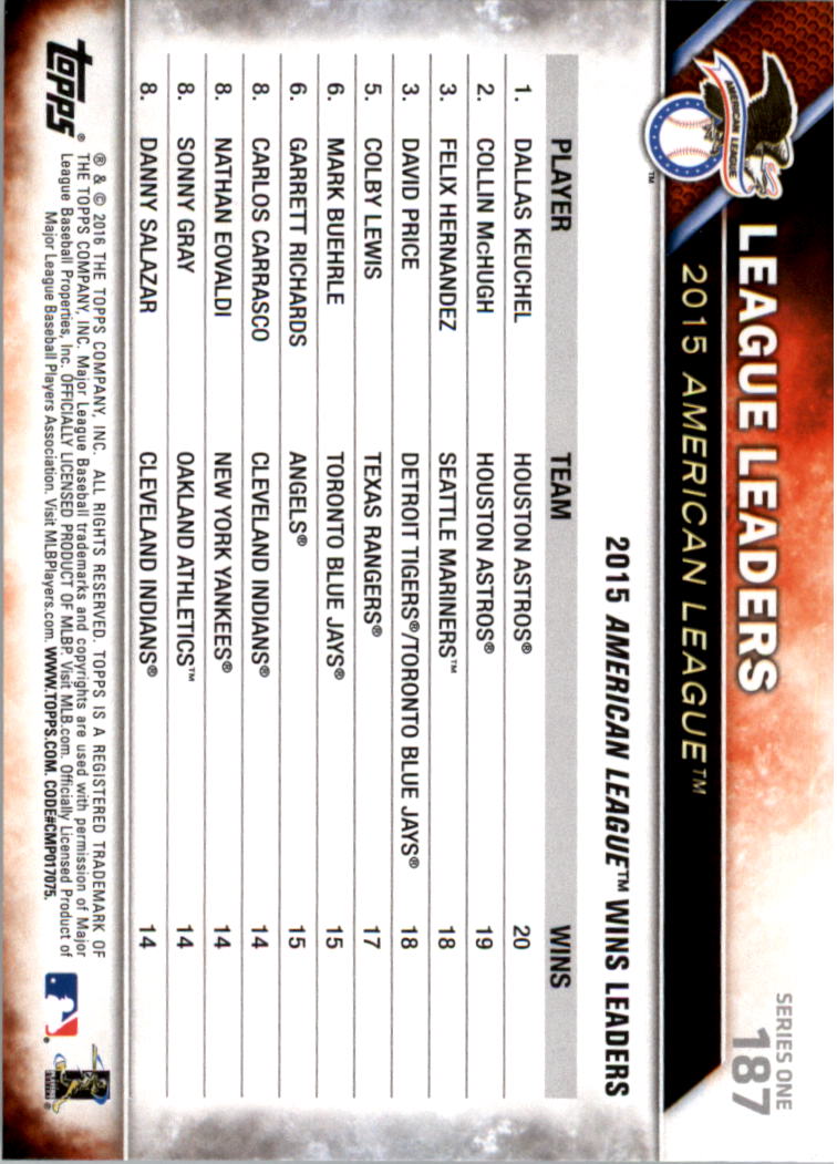 2016 Topps All-Star Game Silver 1-250 (you pick) - Picture 293 of 399