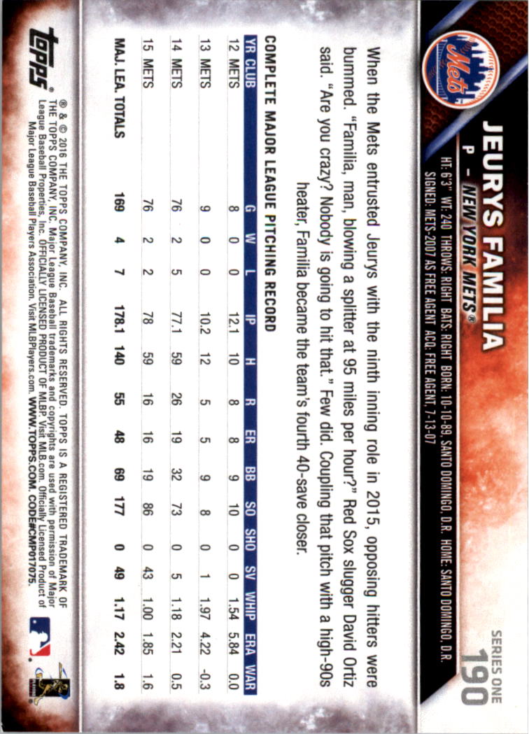 2016 Topps All-Star Game Silver 1-250 (you pick) - Picture 295 of 399
