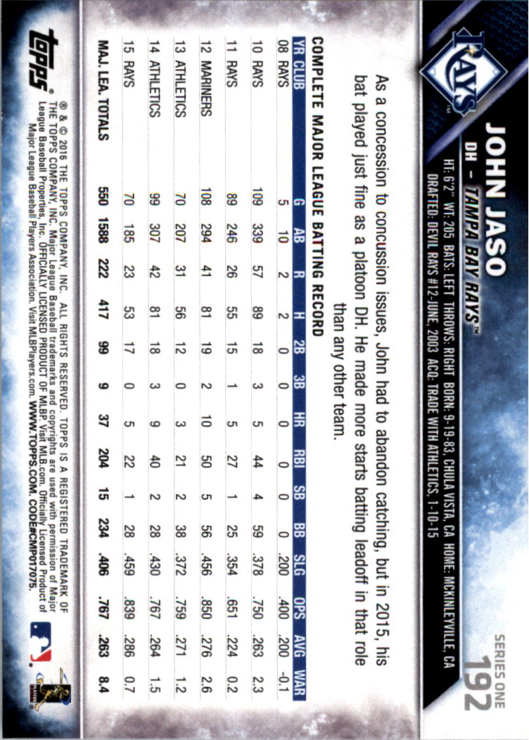 2016 Topps All-Star Game Silver 1-250 (you pick) - Picture 299 of 399