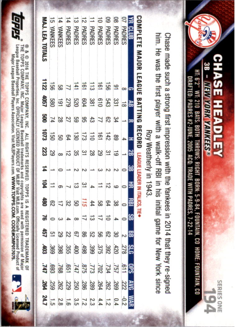 2016 Topps All-Star Game Silver 1-250 (you pick) - Picture 303 of 399