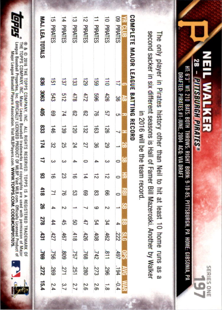 2016 Topps All-Star Game Silver 1-250 (you pick) - Picture 309 of 399