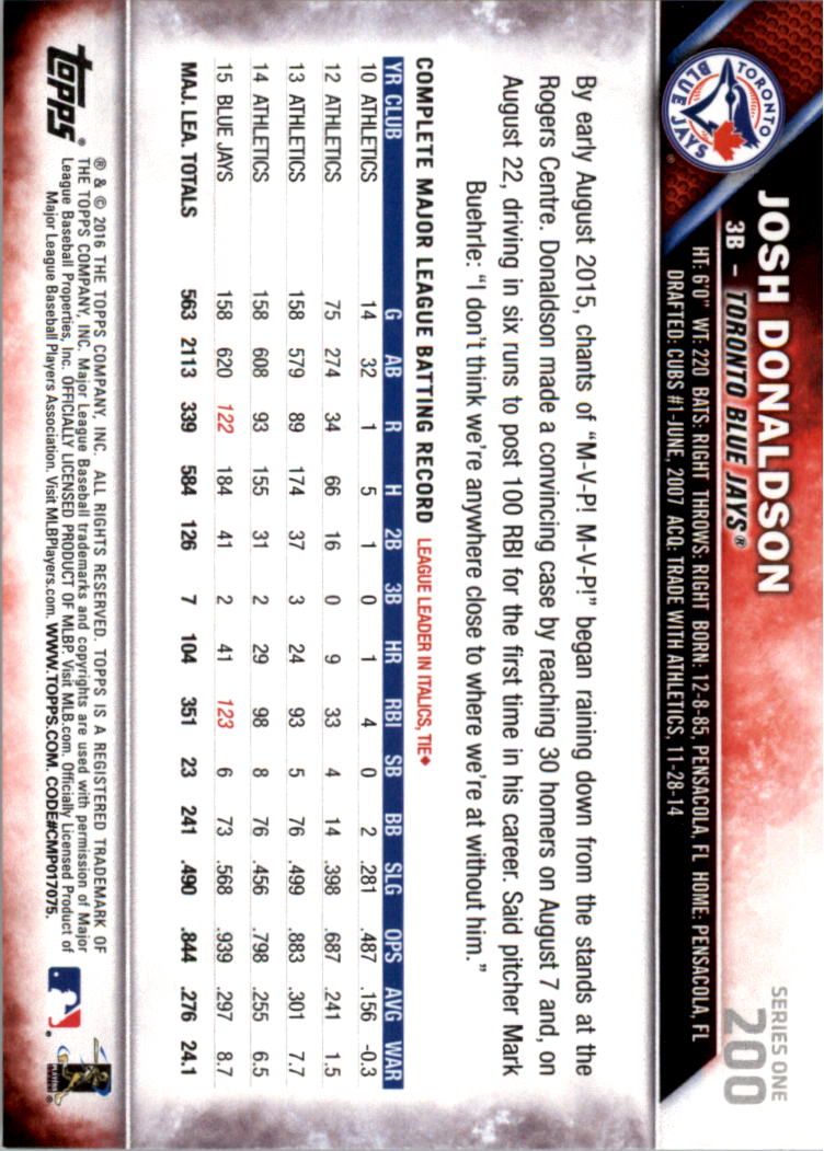 2016 Topps All-Star Game Silver 1-250 (you pick) - Picture 315 of 399