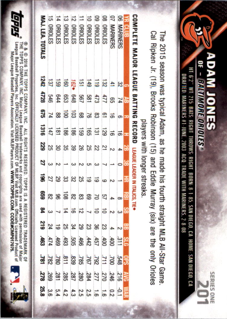2016 Topps All-Star Game Silver 1-250 (you pick) - Picture 317 of 399