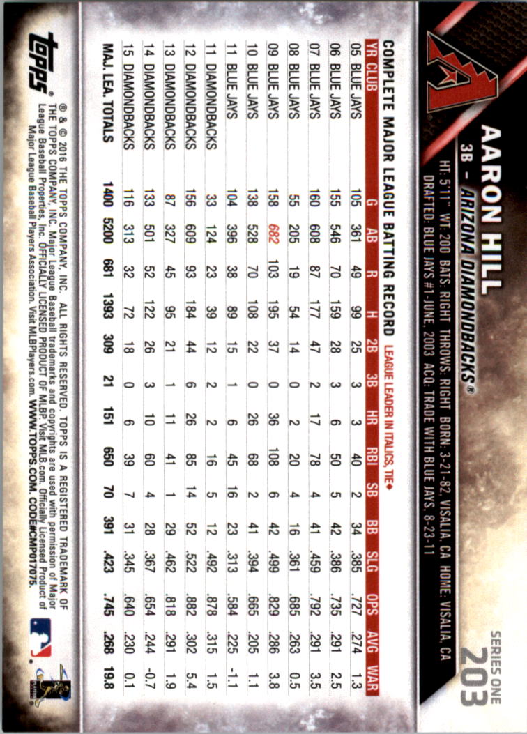 2016 Topps All-Star Game Silver 1-250 (you pick) - Picture 321 of 399