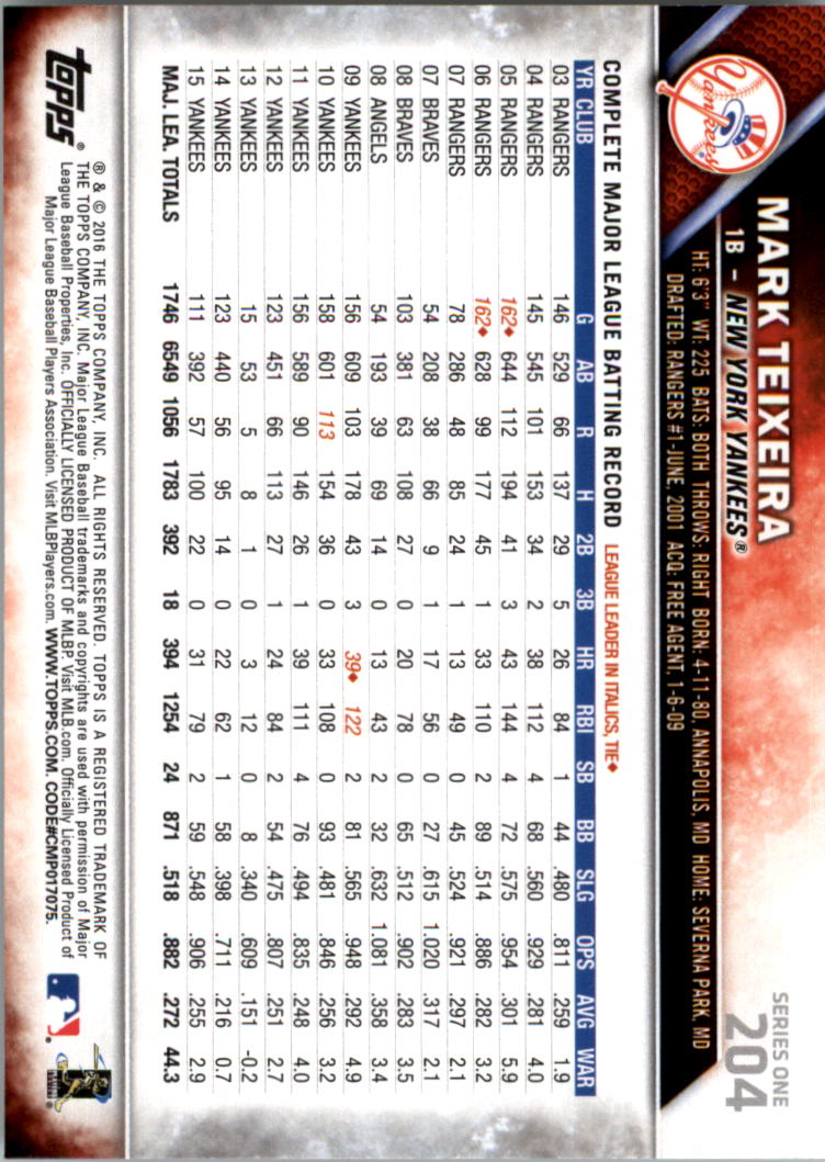 2016 Topps All-Star Game Silver 1-250 (you pick) - Picture 323 of 399