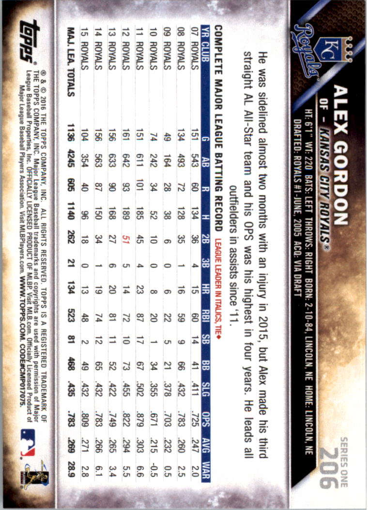 2016 Topps All-Star Game Silver 1-250 (you pick) - Picture 327 of 399