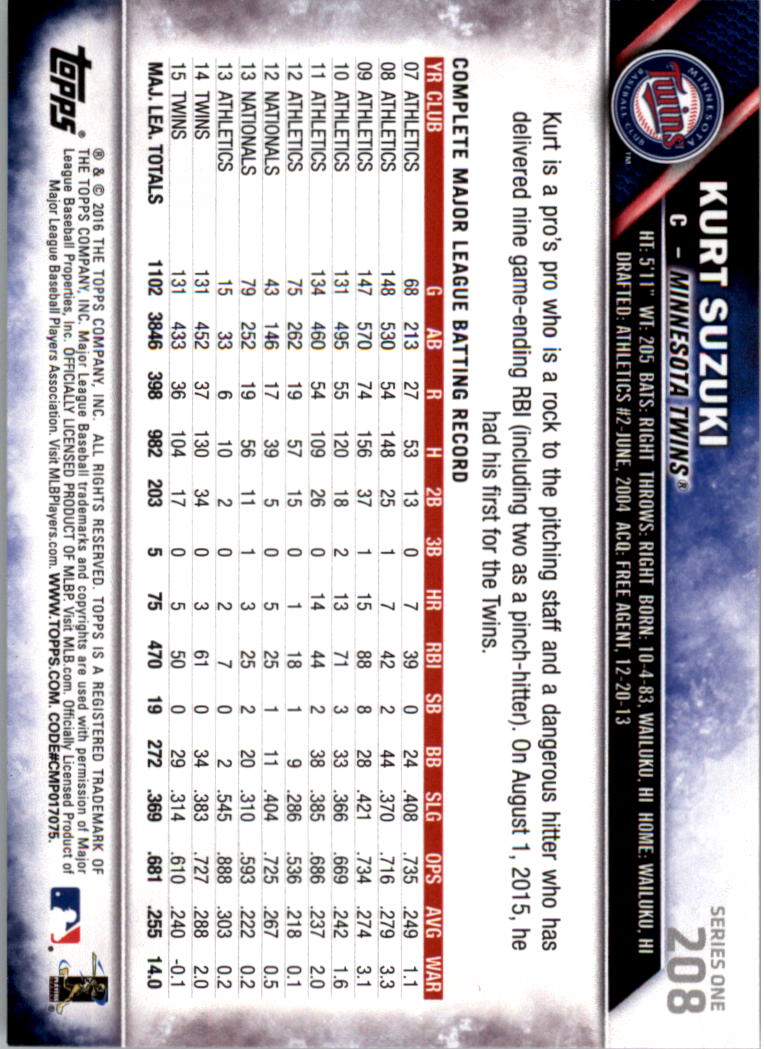 2016 Topps All-Star Game Silver 1-250 (you pick) - Picture 331 of 399