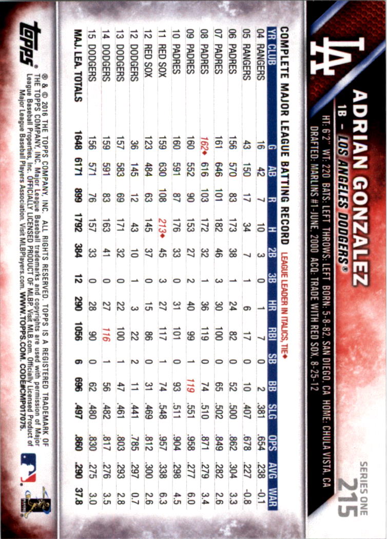 2016 Topps All-Star Game Silver 1-250 (you pick) - Picture 343 of 399