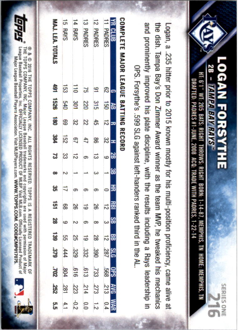 2016 Topps All-Star Game Silver 1-250 (you pick) - Picture 345 of 399