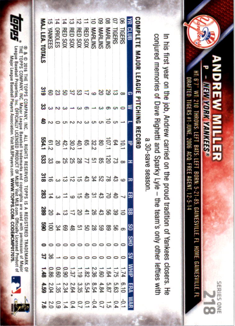 2016 Topps All-Star Game Silver 1-250 (you pick) - Picture 349 of 399