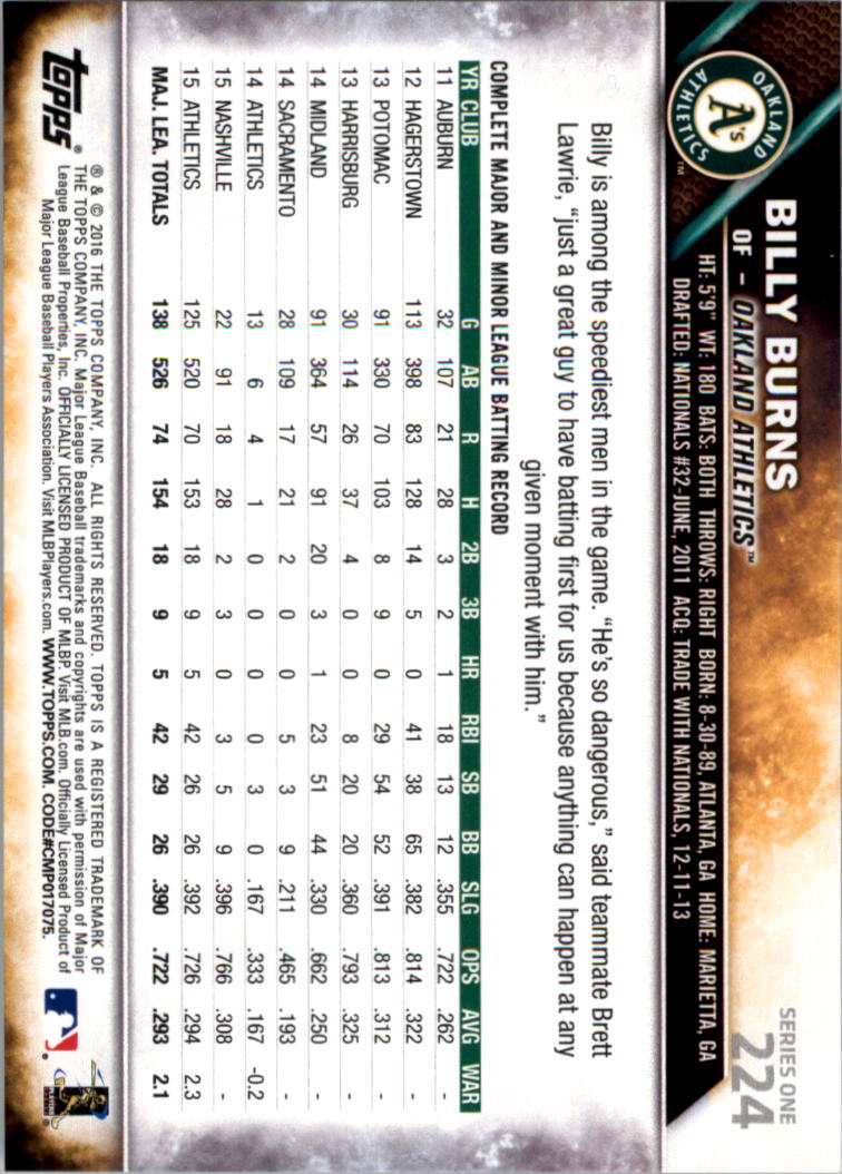 2016 Topps All-Star Game Silver 1-250 (you pick) - Picture 357 of 399