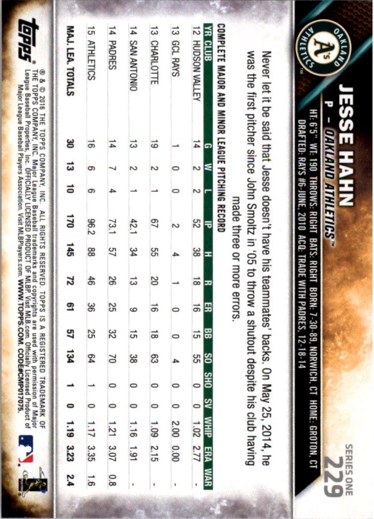 2016 Topps All-Star Game Silver 1-250 (you pick) - Picture 367 of 399