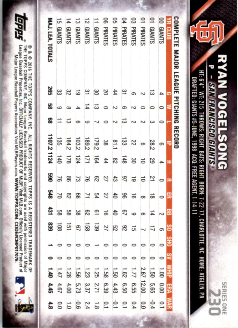 2016 Topps All-Star Game Silver 1-250 (you pick) - Picture 369 of 399