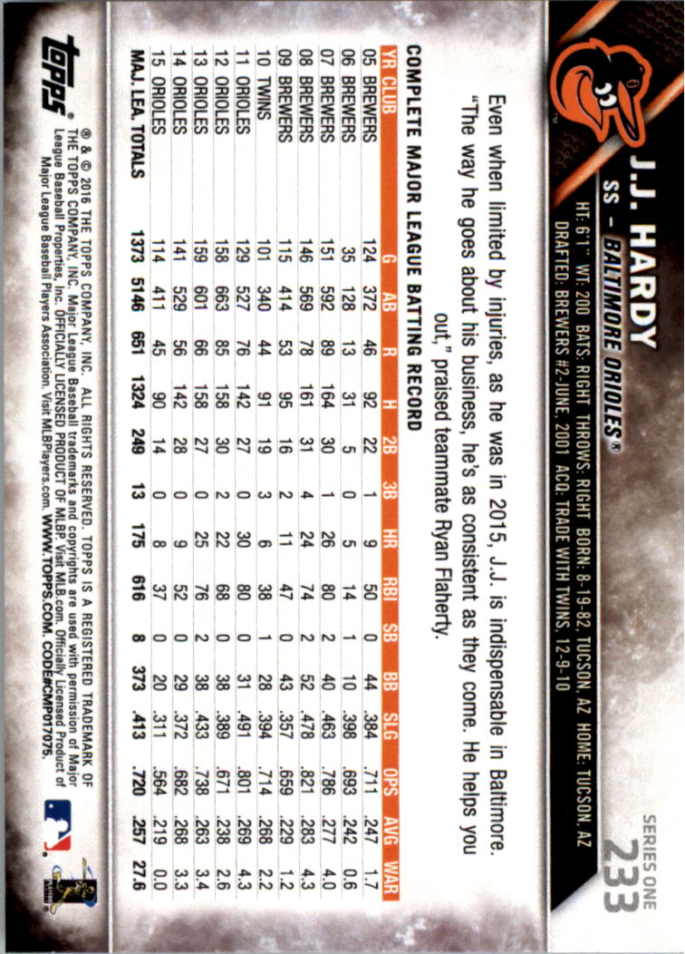 2016 Topps All-Star Game Silver 1-250 (you pick) - Picture 371 of 399