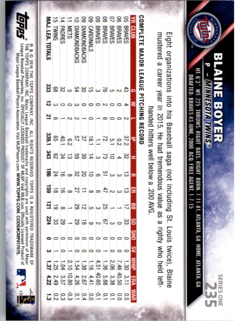 2016 Topps All-Star Game Silver 1-250 (you pick) - Picture 375 of 399