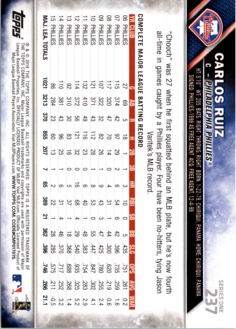 2016 Topps All-Star Game Silver 1-250 (you pick) - Picture 379 of 399