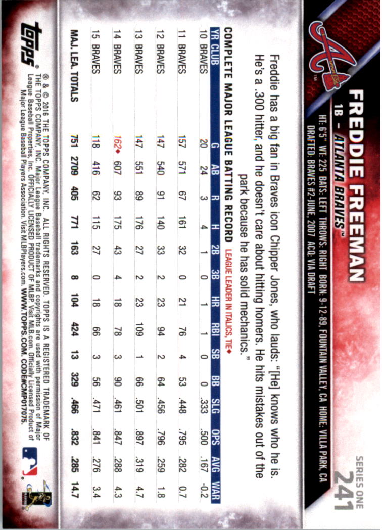 2016 Topps All-Star Game Silver 1-250 (you pick) - Picture 385 of 399