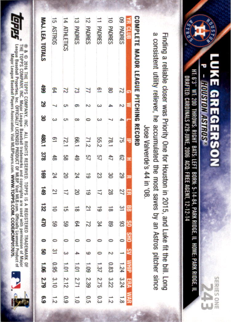 2016 Topps All-Star Game Silver 1-250 (you pick) - Picture 389 of 399