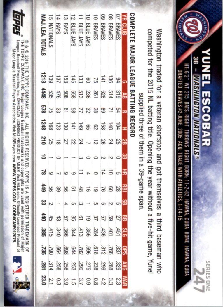2016 Topps All-Star Game Silver 1-250 (you pick) - Picture 393 of 399