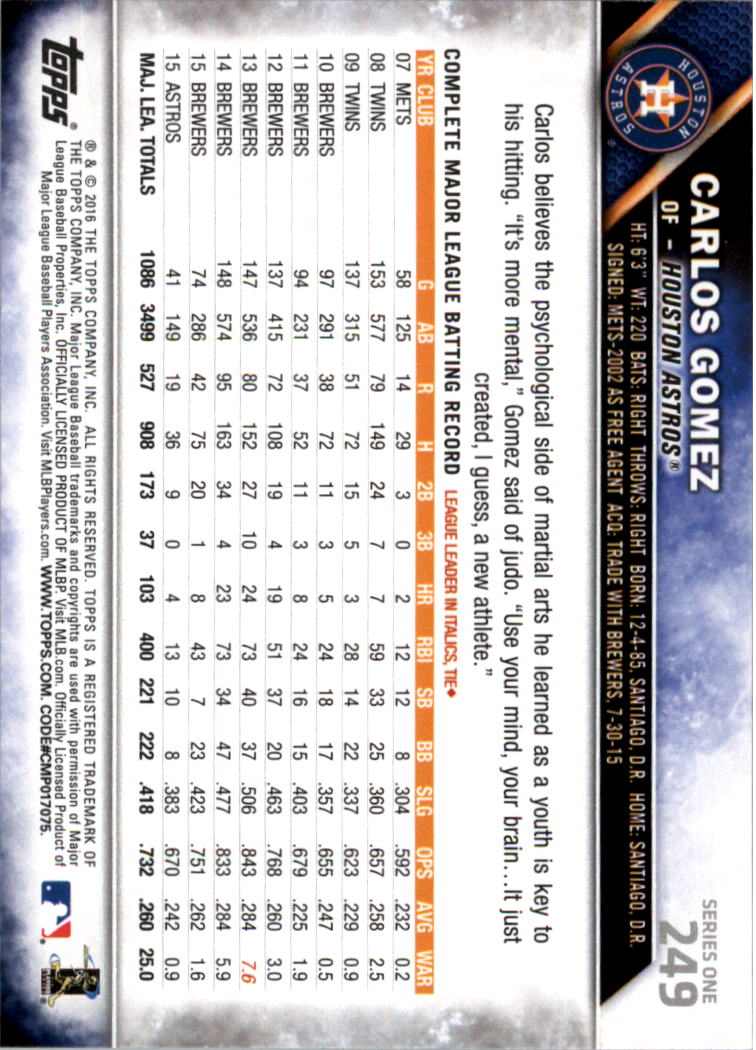 2016 Topps All-Star Game Silver 1-250 (you pick) - Picture 397 of 399