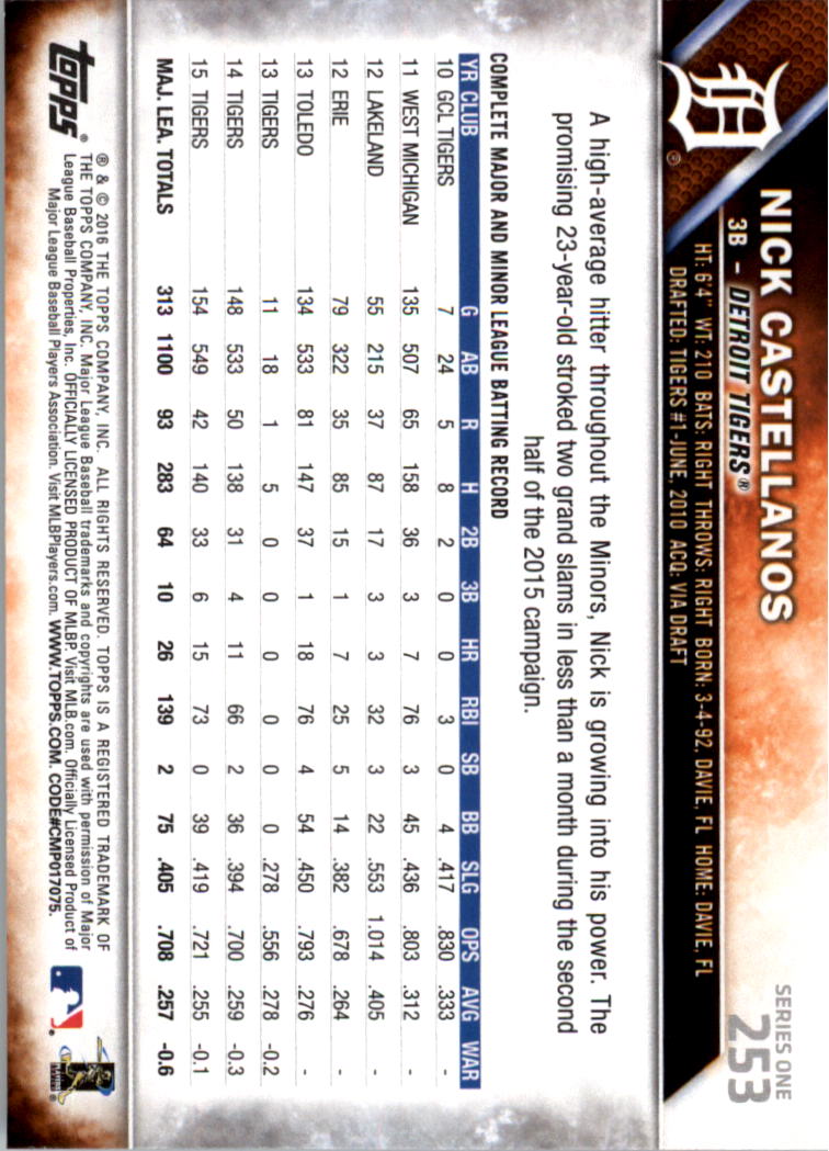 2016 Topps All-Star Game Silver 252-501 (you pick) - Picture 3 of 403