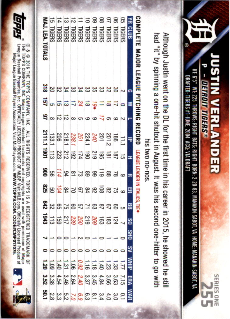 2016 Topps All-Star Game Silver 252-501 (you pick) - Picture 5 of 403