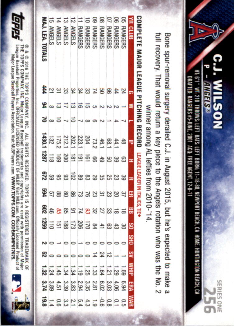 2016 Topps All-Star Game Silver 252-501 (you pick) - Picture 7 of 403