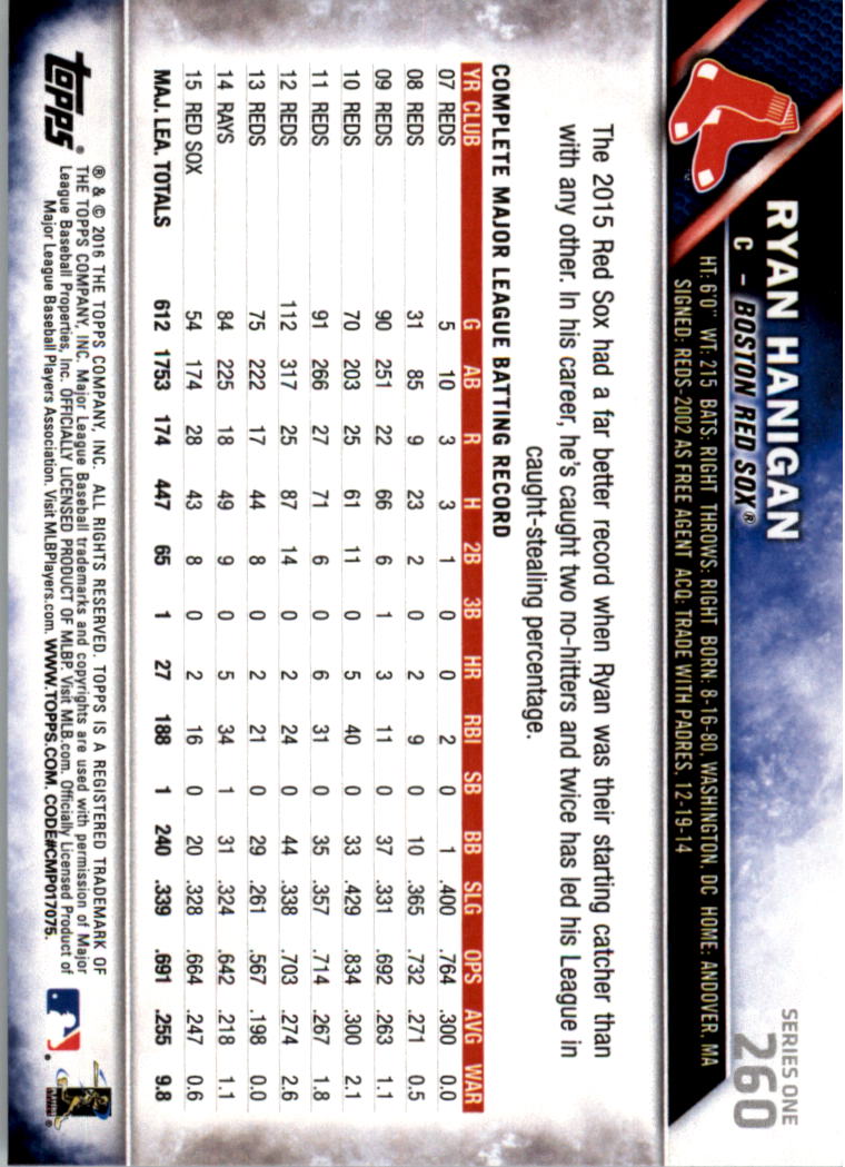 2016 Topps All-Star Game Silver 252-501 (you pick) - Picture 15 of 403